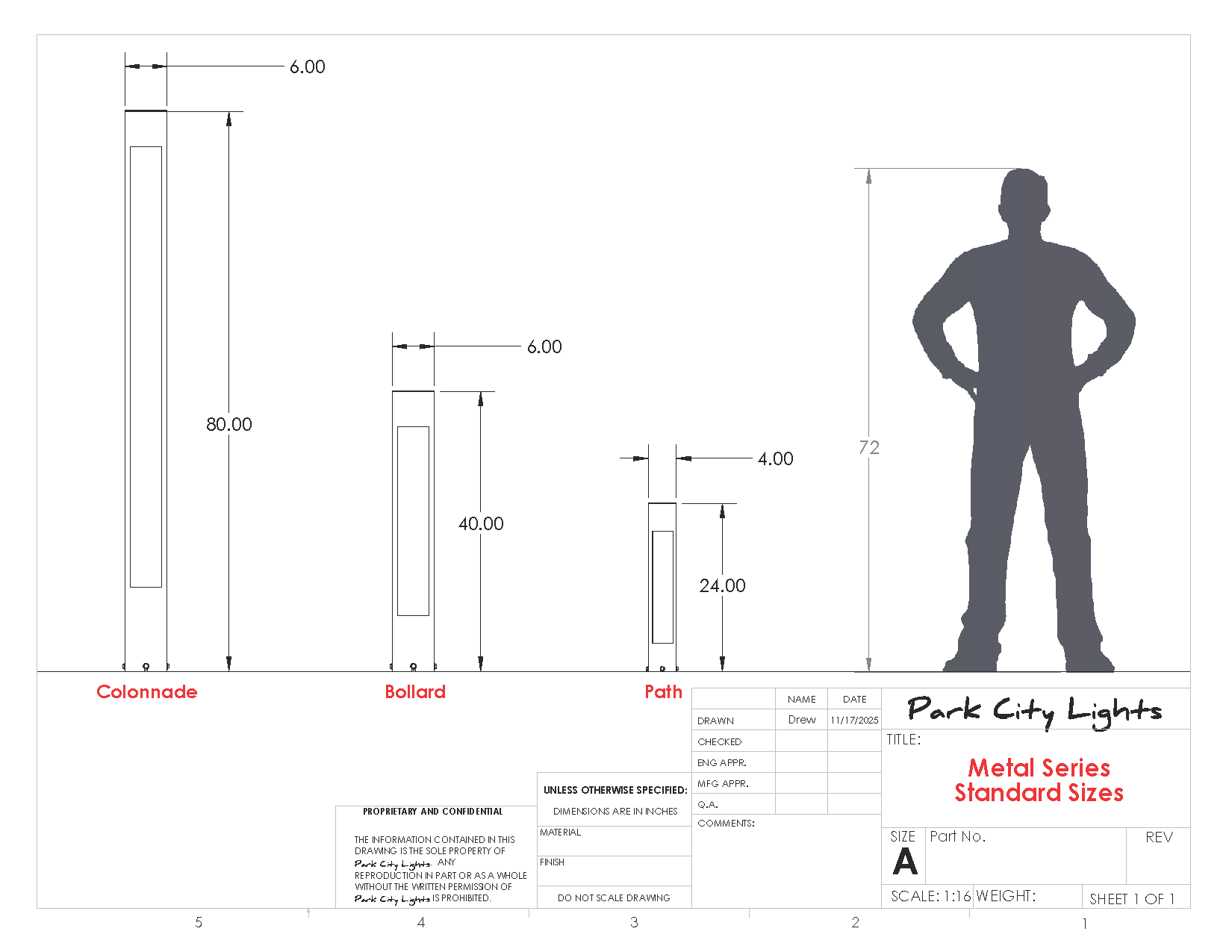 Metal Series Standard Sizes